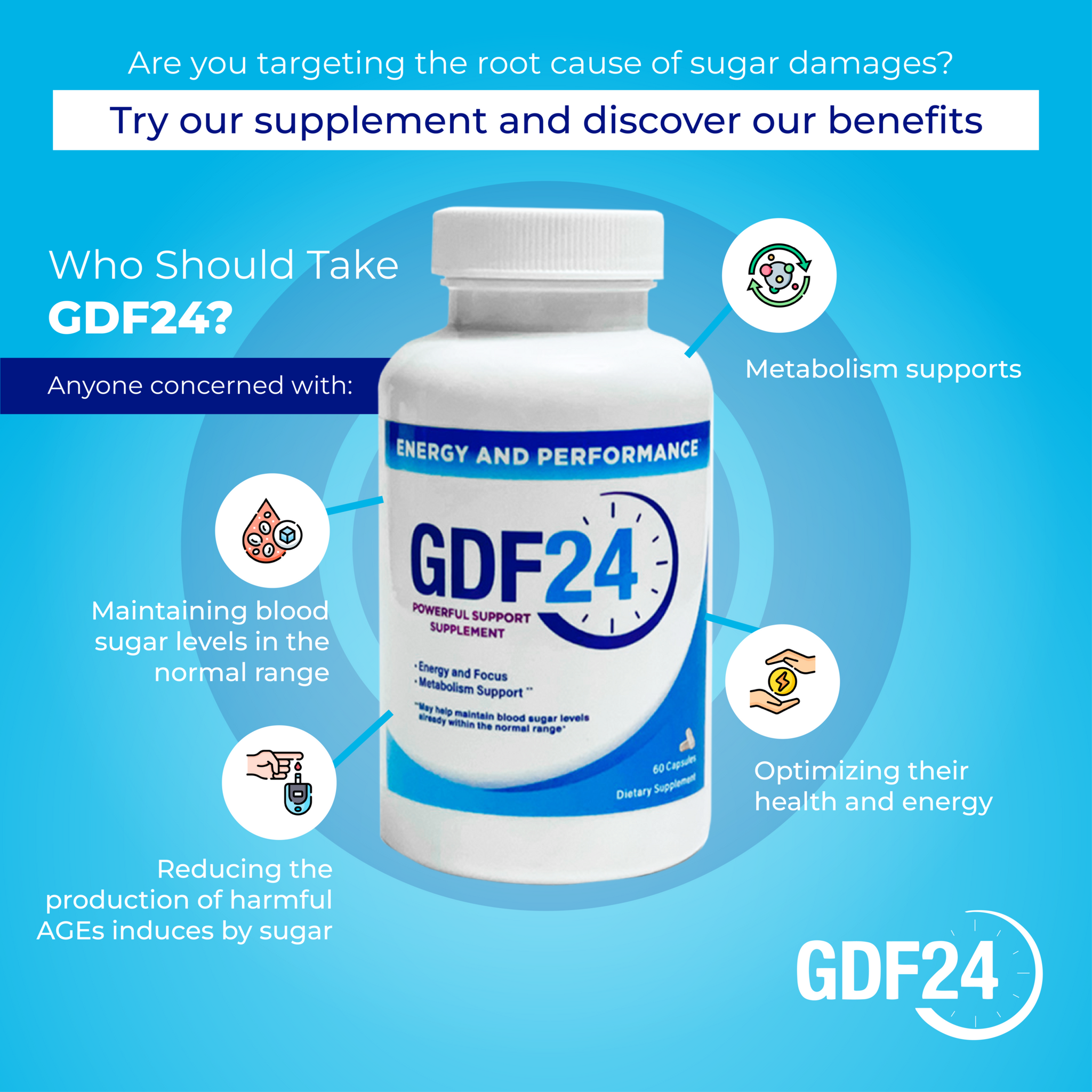 GDF24 First 3 months for $19.99 then $39.99